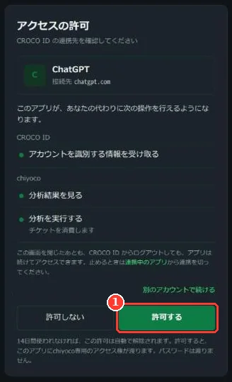 CROCO ID の「アクセスの許可」の画面。接続先は chatgpt.com、許可する操作は「アカウントを識別する情報を受け取る」「分析結果を見る」「分析を実行する」。「許可する」ボタンに枠