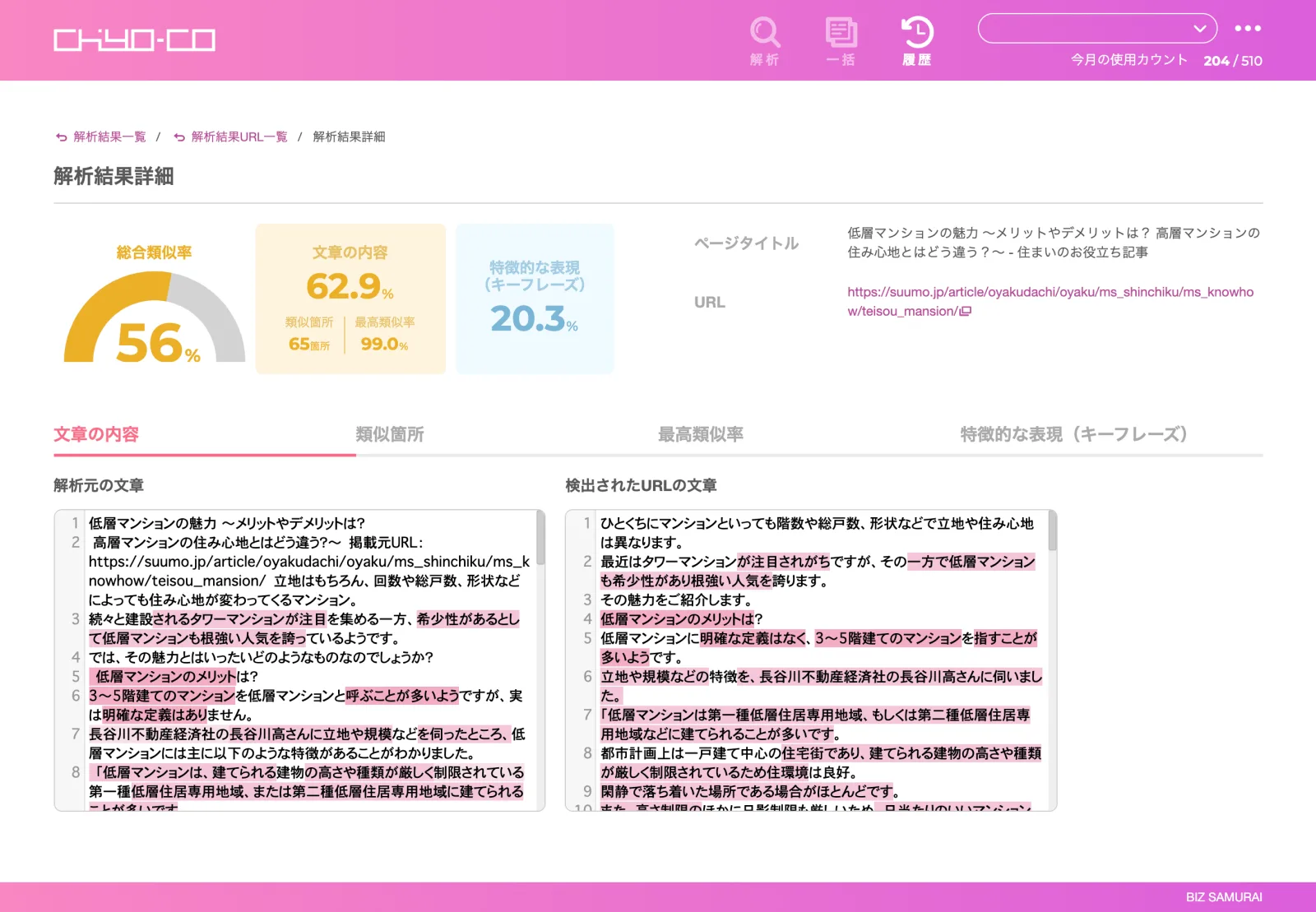 解析結果の画面。総合類似率と、一致・類似した箇所のハイライトを表示している